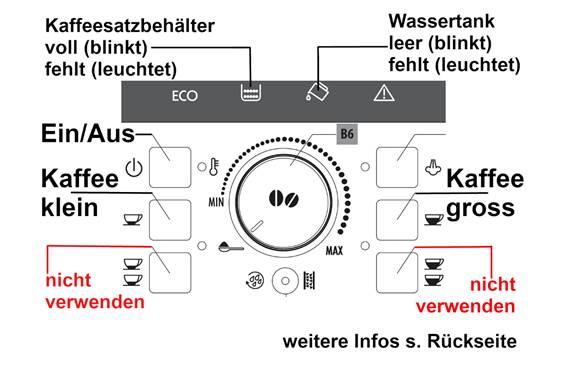 Ein Bild, das Text, Screenshot, Diagramm, Kreis enth�lt.

Automatisch generierte Beschreibung